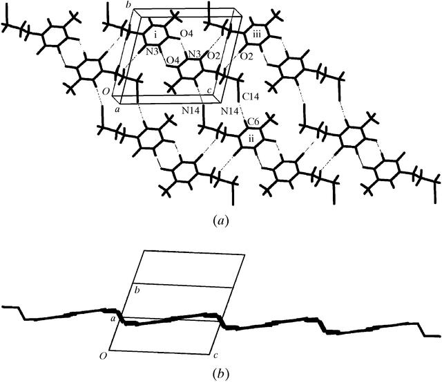 [Figure 4]