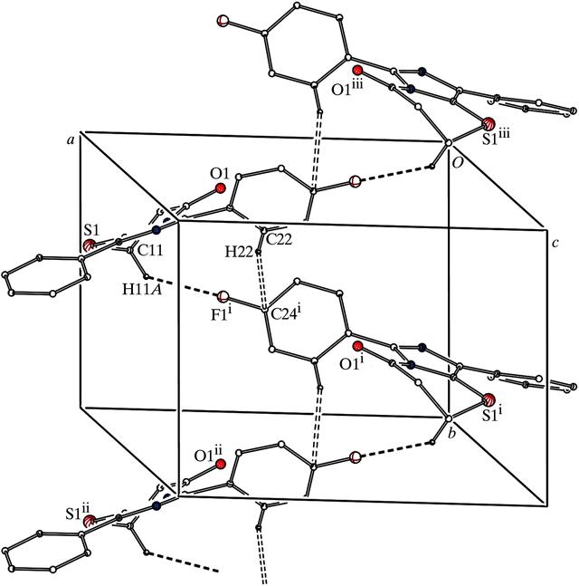 [Figure 3]