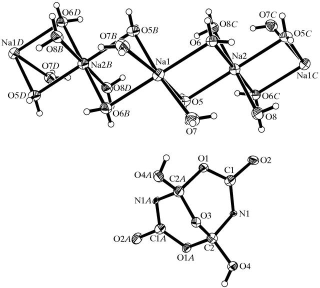 [Figure 1]