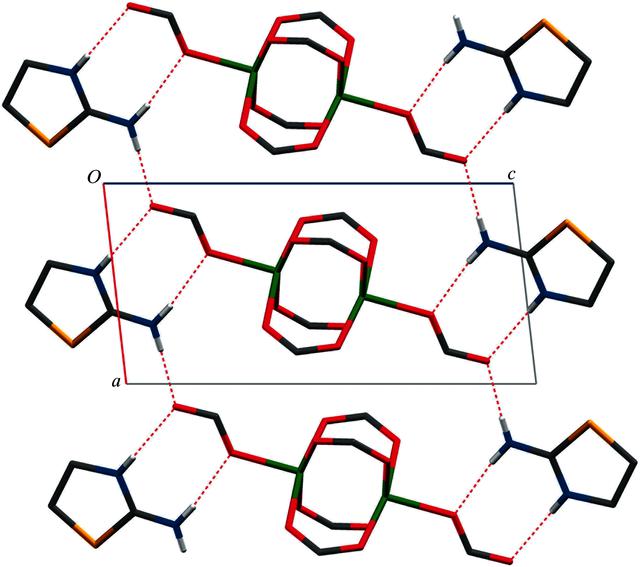 [Figure 2]