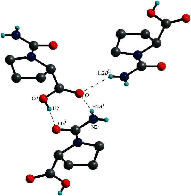 [Figure 2]