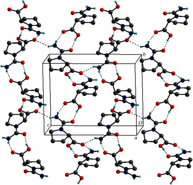 [Figure 3]
