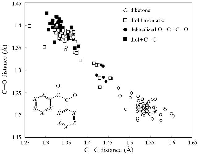 [Figure 2]