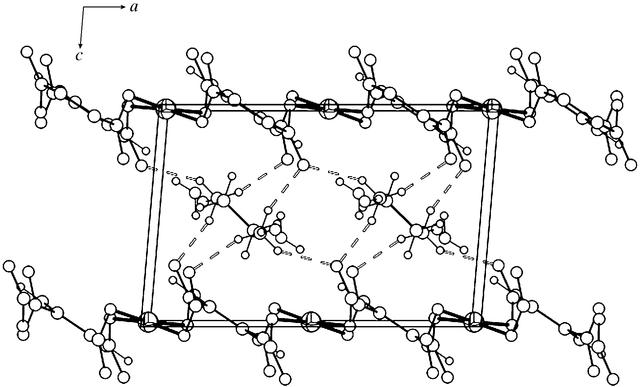 [Figure 4]