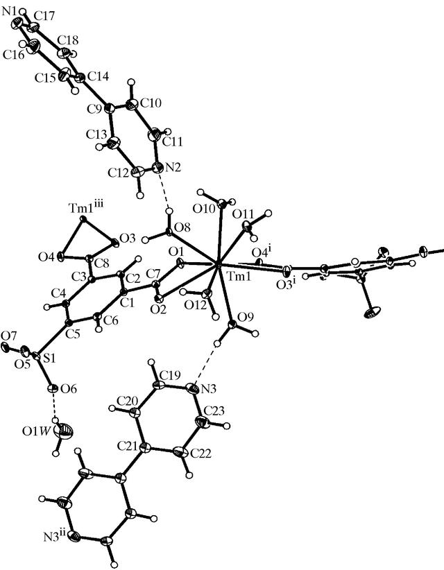 [Figure 1]