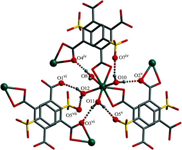 [Figure 3]