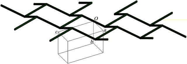 [Figure 2]