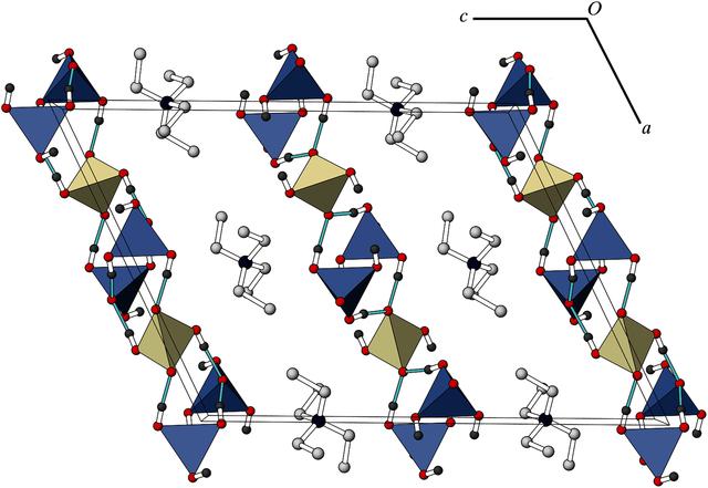 [Figure 3]