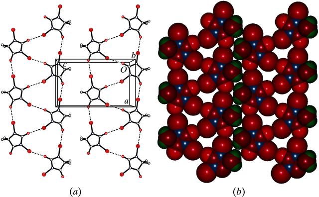 [Figure 2]