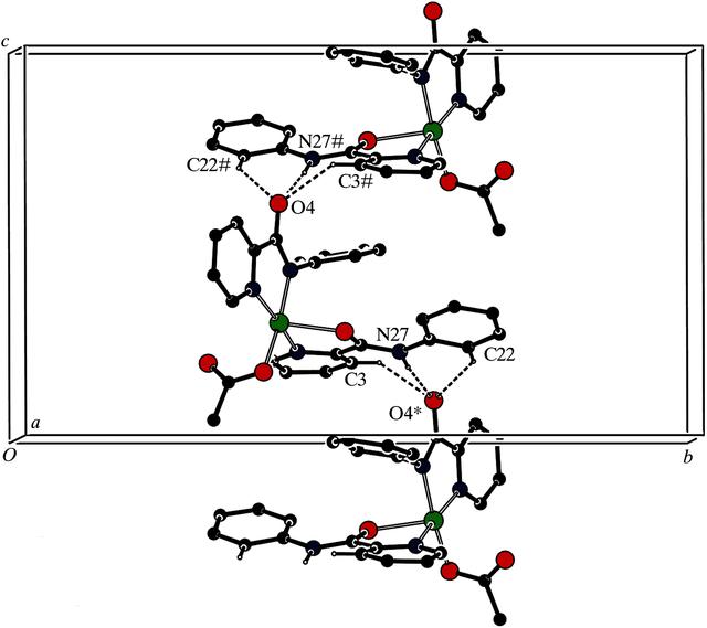 [Figure 2]