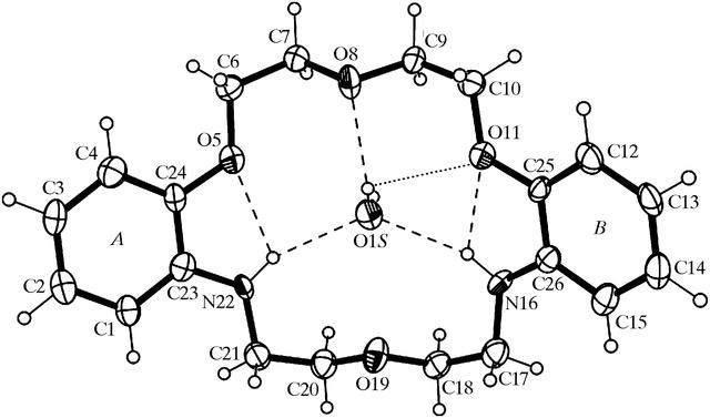 [Figure 3]