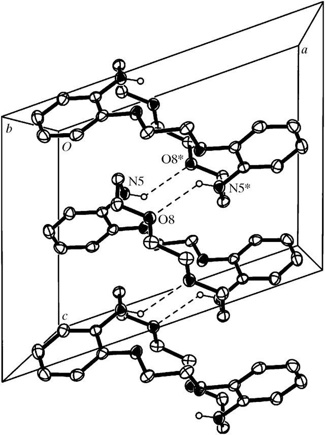 [Figure 4]