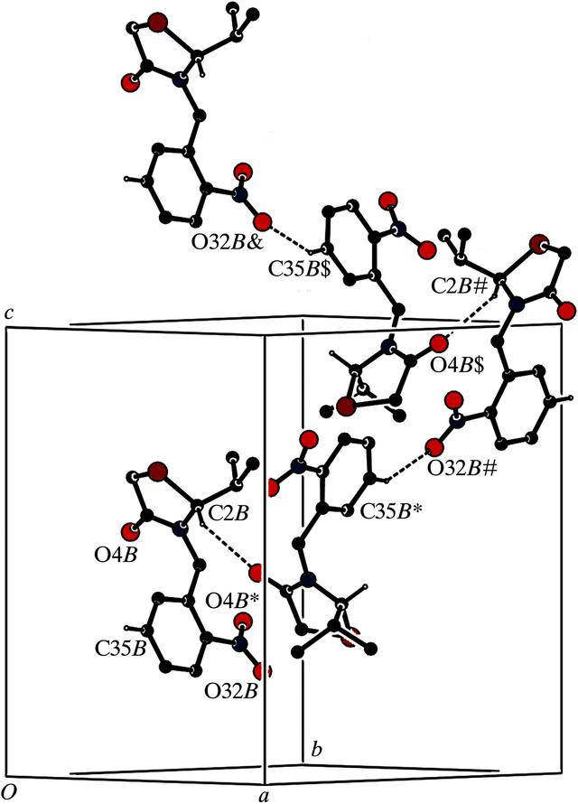 [Figure 3]