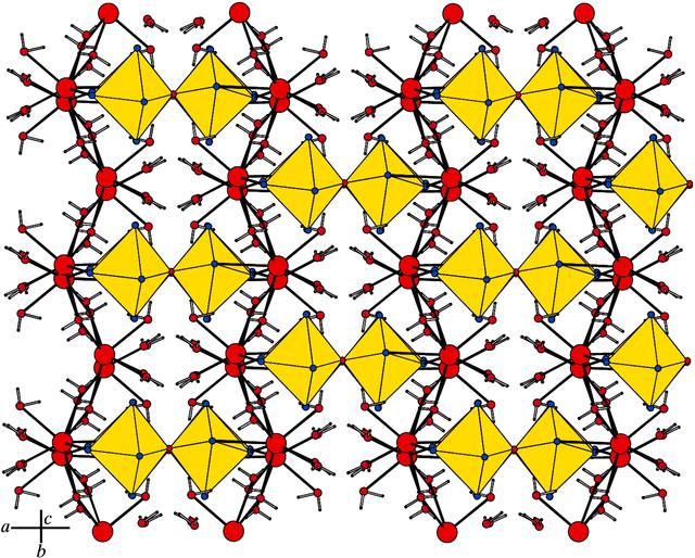 [Figure 2]