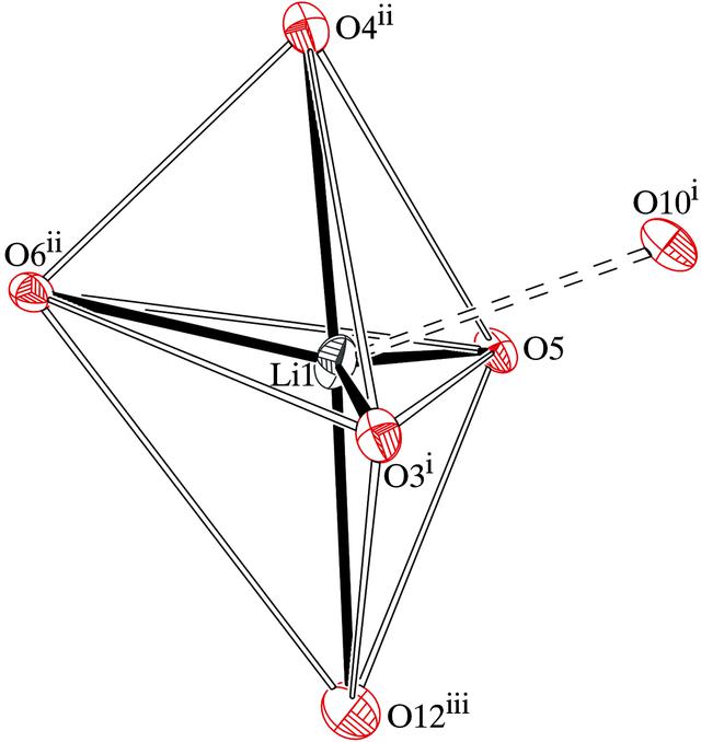 [Figure 2]