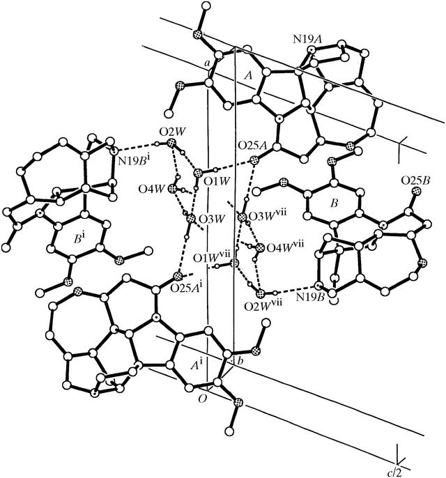 [Figure 2]