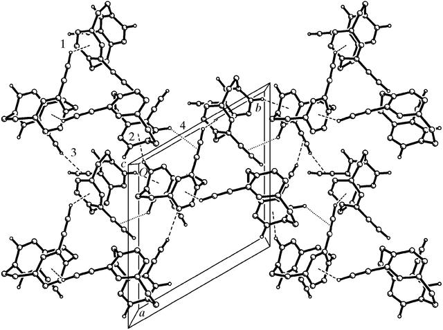 [Figure 8]