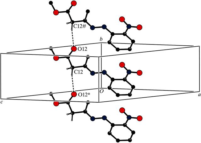 [Figure 5]