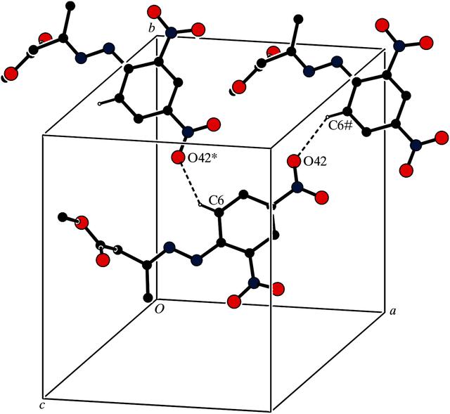 [Figure 6]