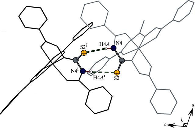 [Figure 2]