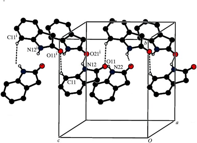 [Figure 3]