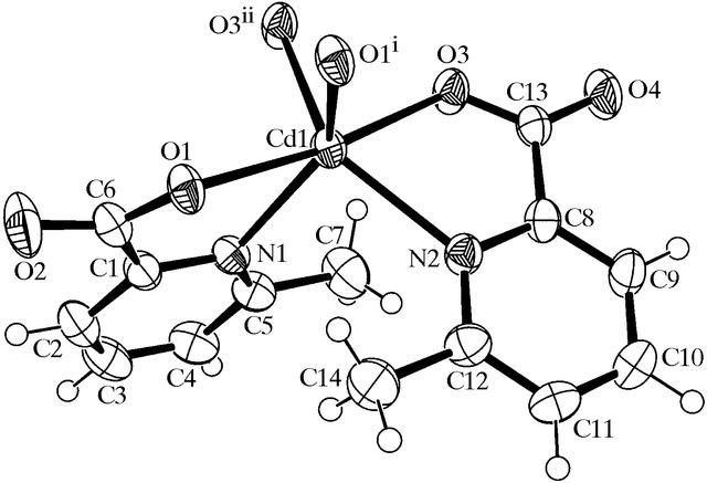 [Figure 1]
