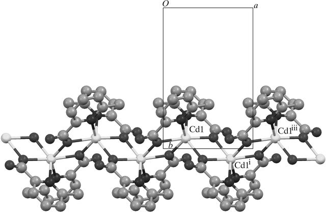 [Figure 2]