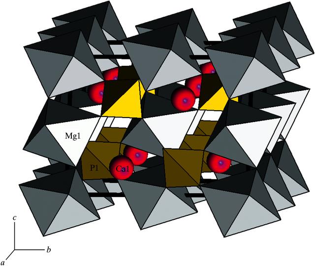 [Figure 1]