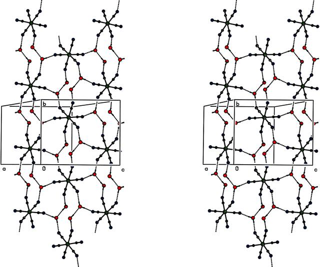 [Figure 2]