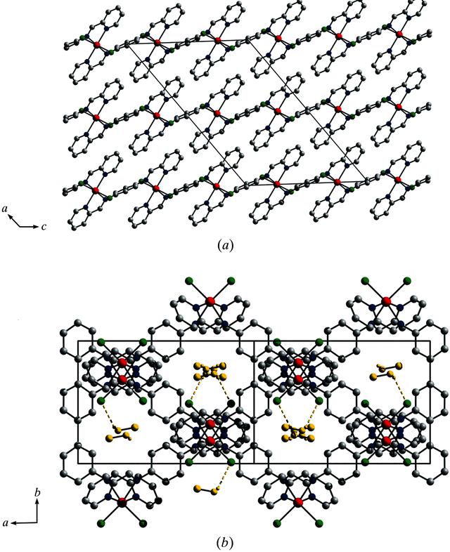 [Figure 2]