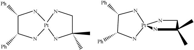 [Figure 1]