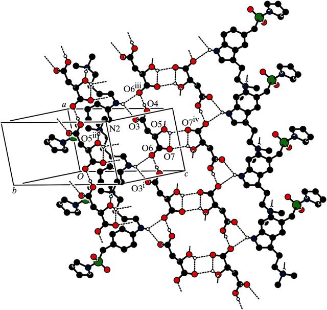 [Figure 5]