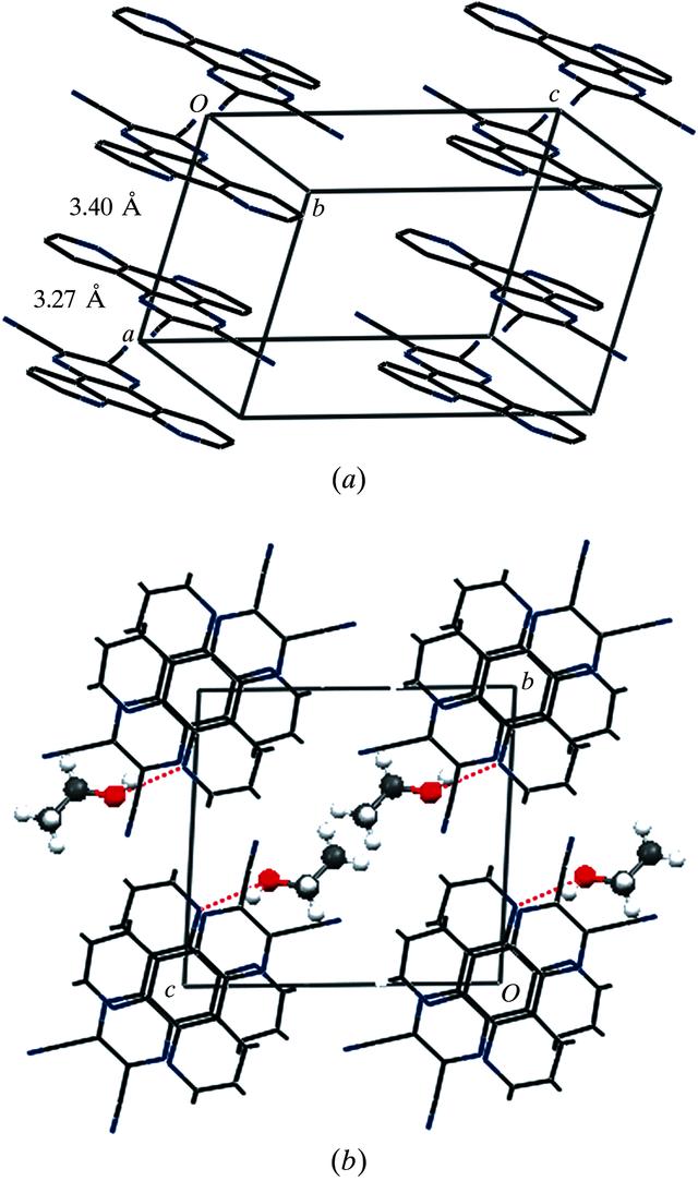 [Figure 3]