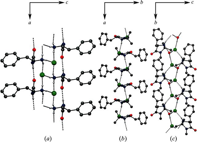 [Figure 2]