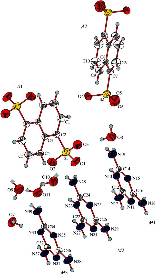 [Figure 1]