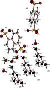 [Figure 1]