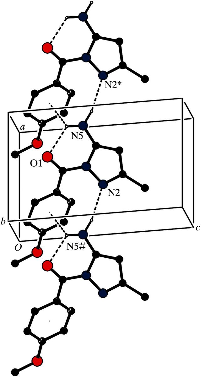 [Figure 3]