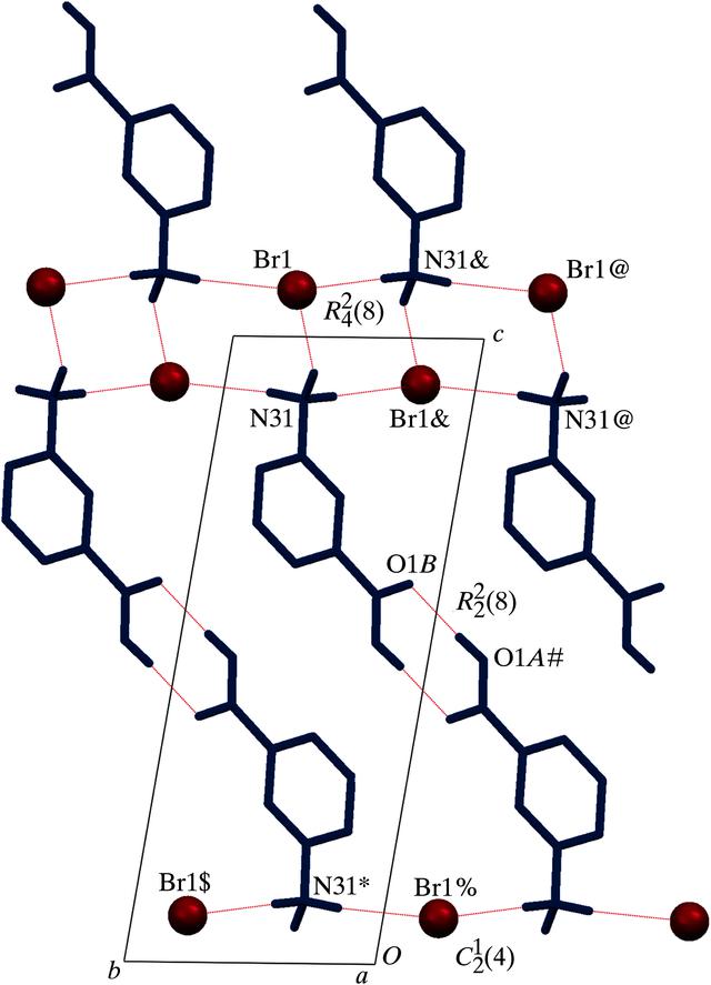 [Figure 3]