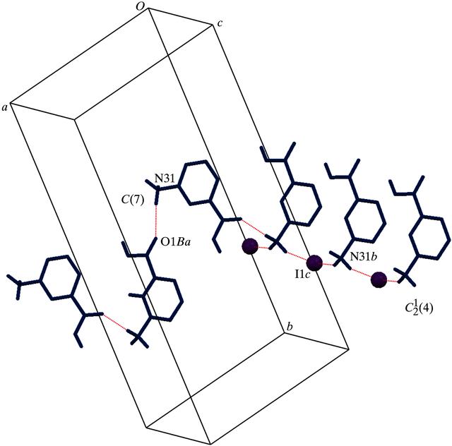 [Figure 4]