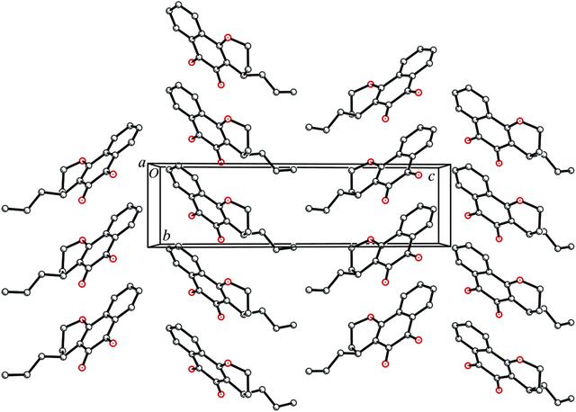 [Figure 3]