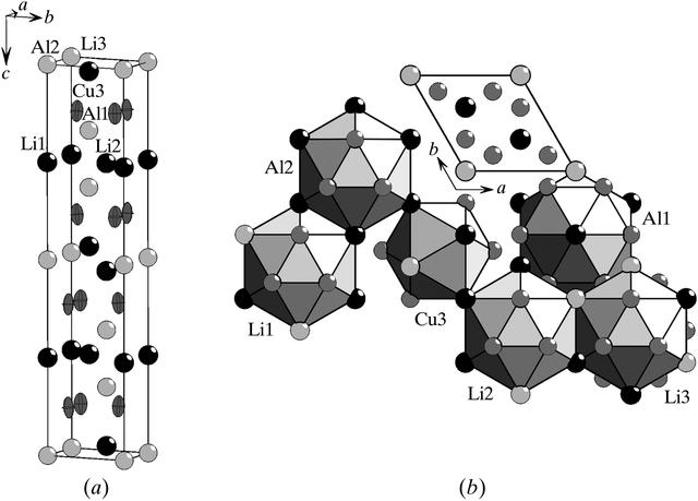 [Figure 1]