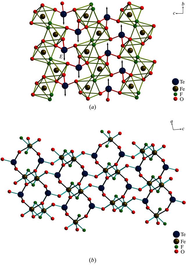 [Figure 3]