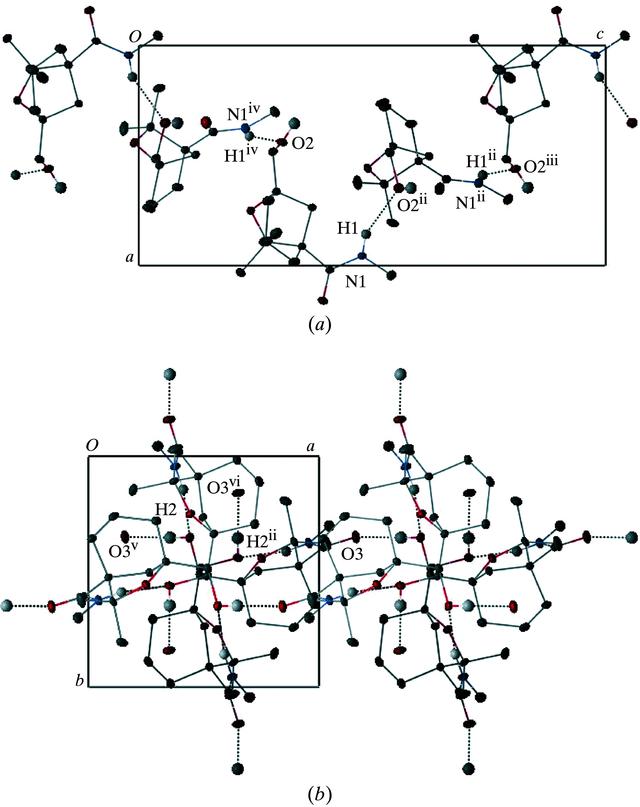 [Figure 2]