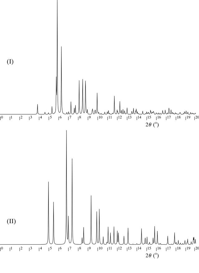 [Figure 4]