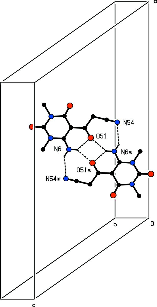 [Figure 5]