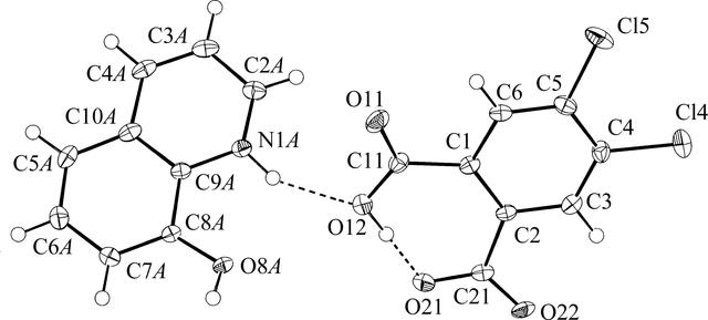 [Figure 1]