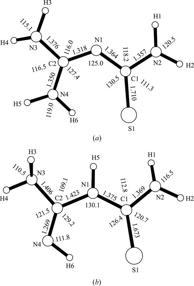 [Figure 1]