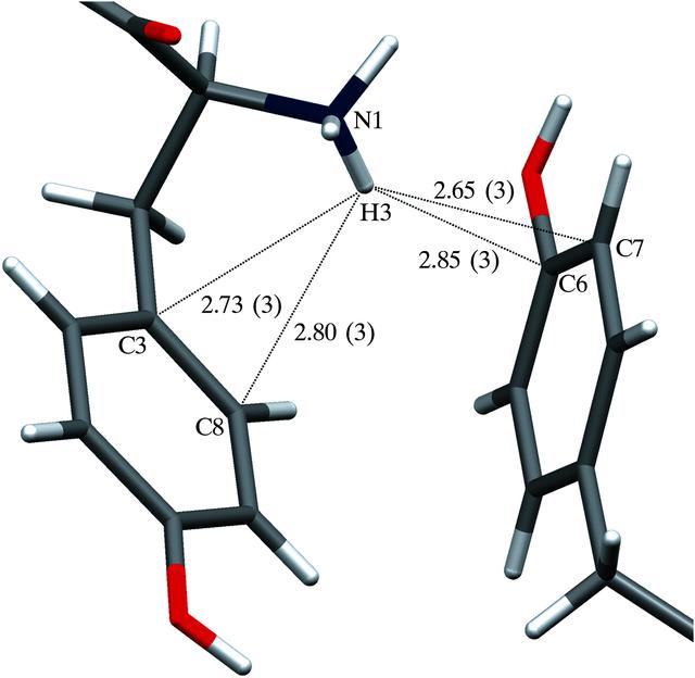 [Figure 7]