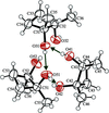 [Figure 2]