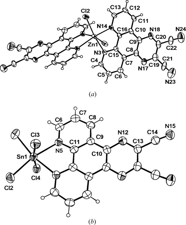 [Figure 1]